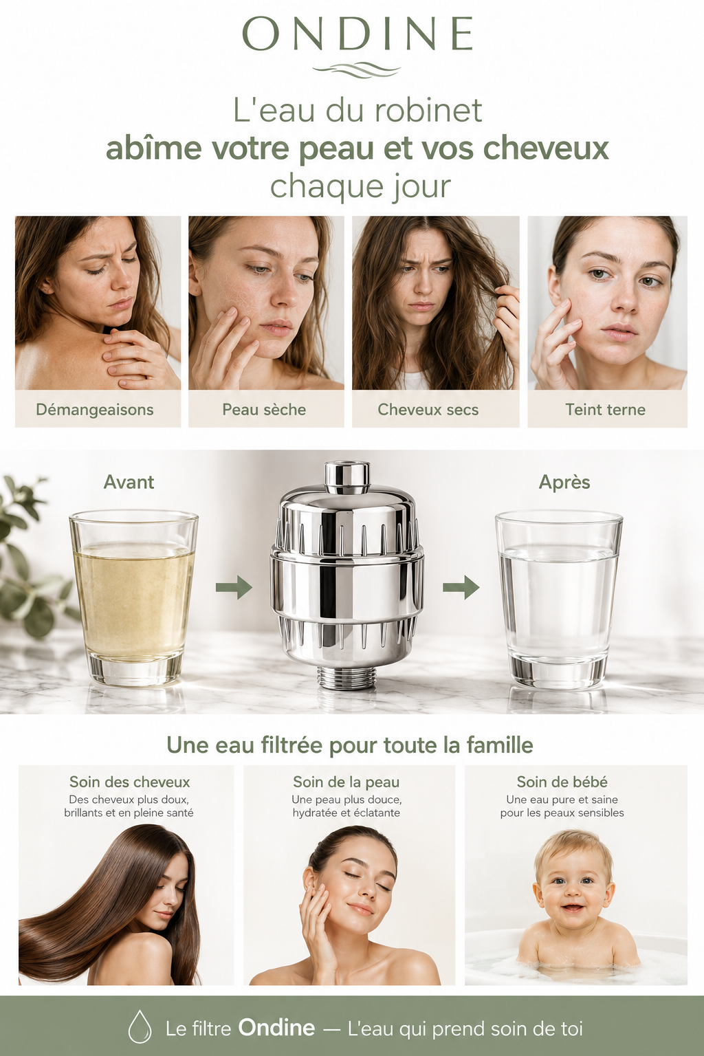 Pack Ondine — Filtre + 2 cartouches de rechange